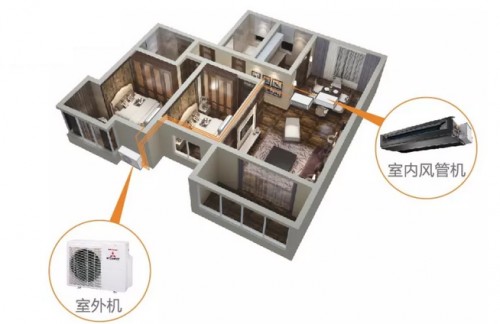 用科技，成就強大！三菱重工中央空調讓你不服“暑”